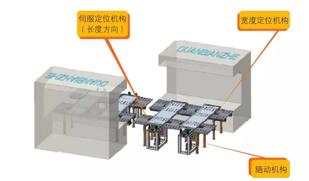 钣金加工产品在自动化及电梯行业中的应用 -钣金加工珠海机箱机柜设备外壳激光切割中山铭偌金属制品有限公司