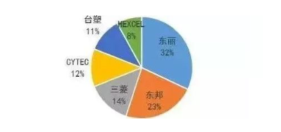 涉及钣金加工行业、全球领先的高客户设备-钣金加工珠海机箱机柜设备外壳激光切割中山铭偌金属制品有限公司